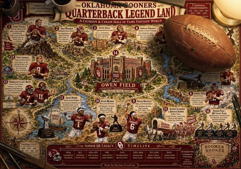 Oklahoma Sooners Quarterback Legend Land fantasy map on a wooden desk
